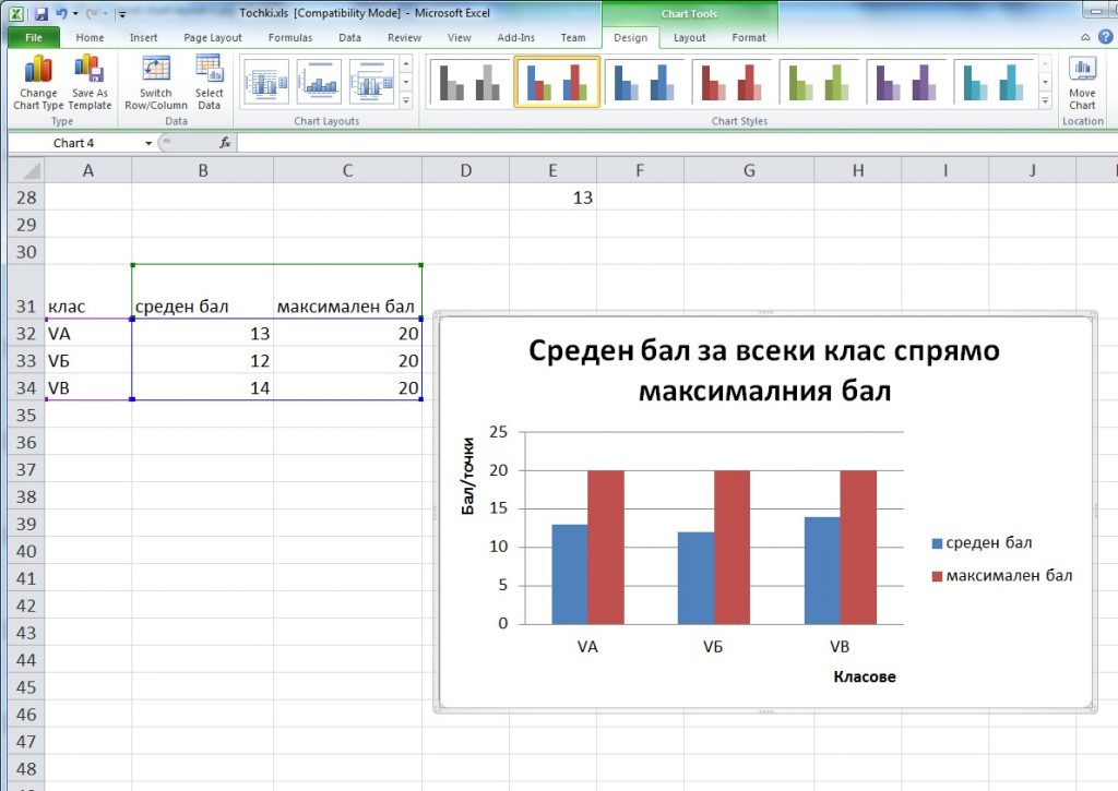 Как сохранить стиль диаграммы в excel