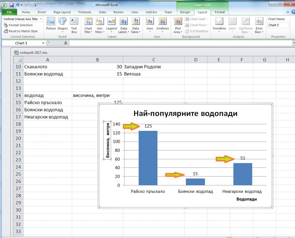 Поляков excel презентация